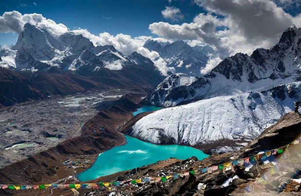 Gokyo Ri Trek 12D