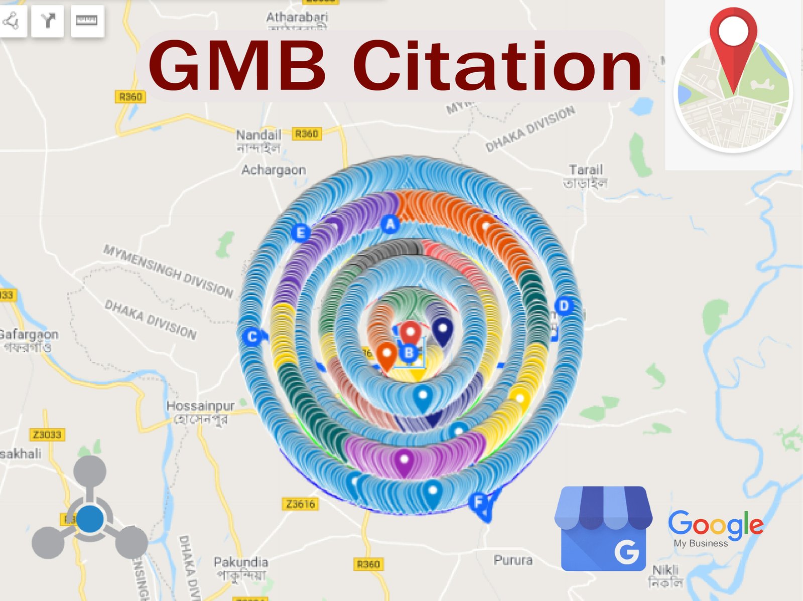 GMB Citations
